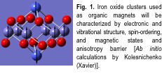 Fig. 1. SD1F2